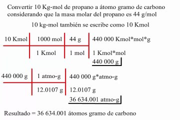 Convertir 10 Kg-mol a átomo gramo de carbono