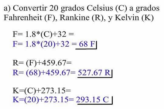 Convertir grados Celsius, Rankine, Kelvin y Fahrenheit