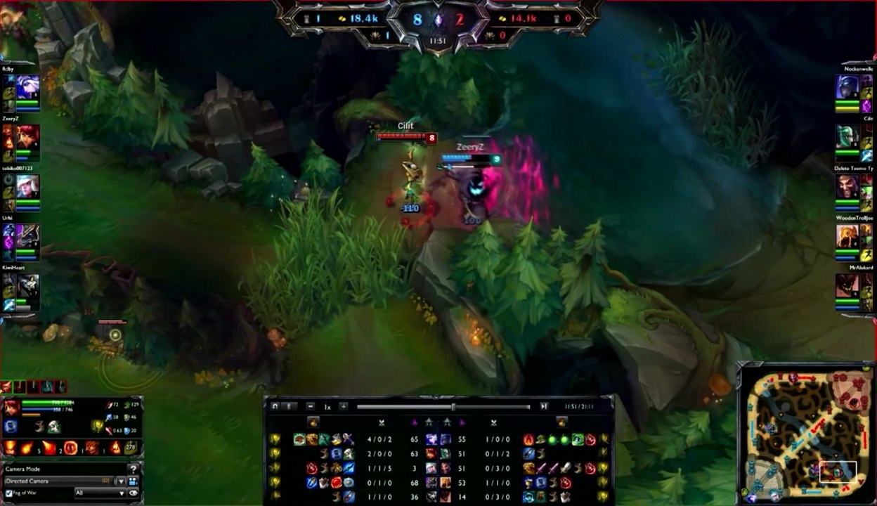 La meilleure Annie du monde ... Ou pas - League Of Legends