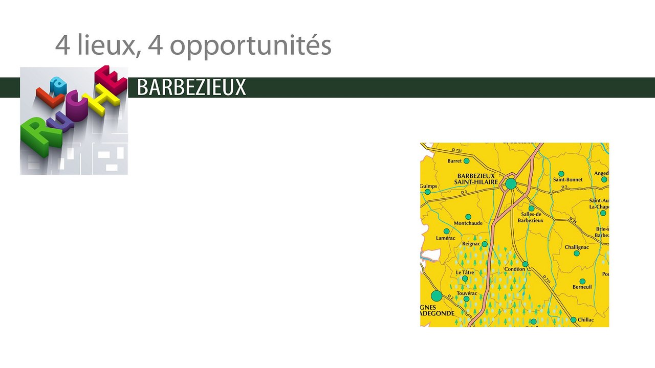 Le coworking en Sud charente