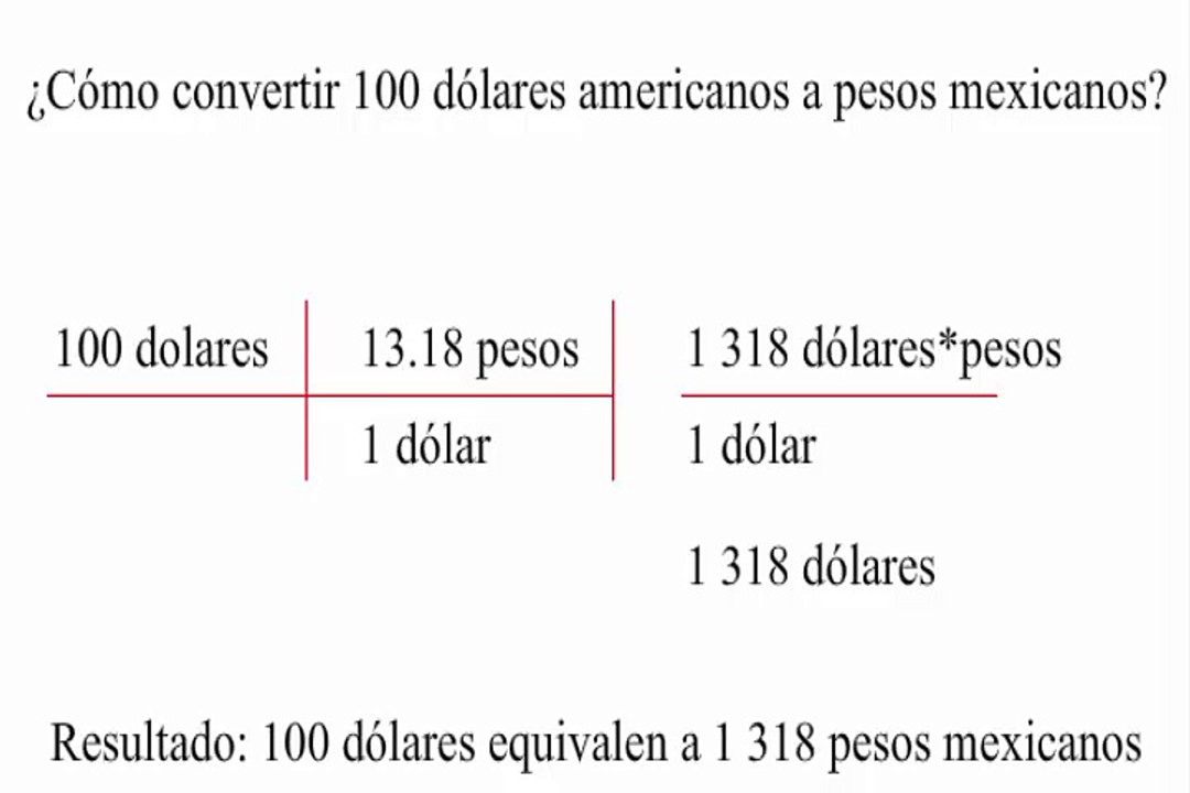 Cómo convertir de 100 dólares a pesos mexicanos? - Vídeo Dailymotion