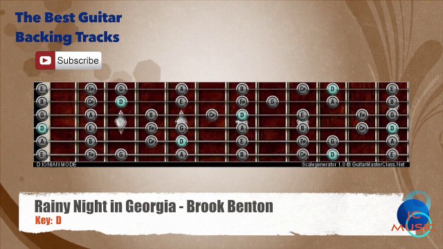 Rainy Night in Georgia - Brook Benton Guitar Backing Track with scale chart
