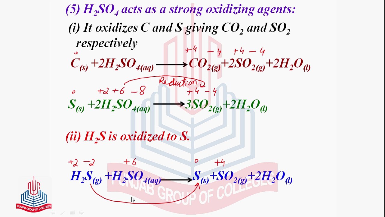 Reactions of Sulphuric Acid ( as a strong oxidizing agent & Reaction with gases )