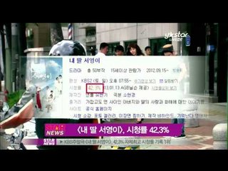 [Y-STAR] My daughter Seoyeong with high ratings (내 딸 서영이, 자체최고시청률 42 3%)