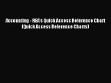 Download Accounting - REA's Quick Access Reference Chart (Quick Access Reference Charts) Ebook