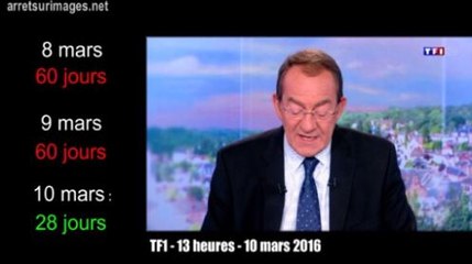 Pernaut, la SNCF et les 60 jours de congés