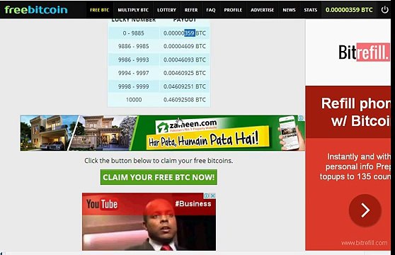 How to make money with Bitcoins