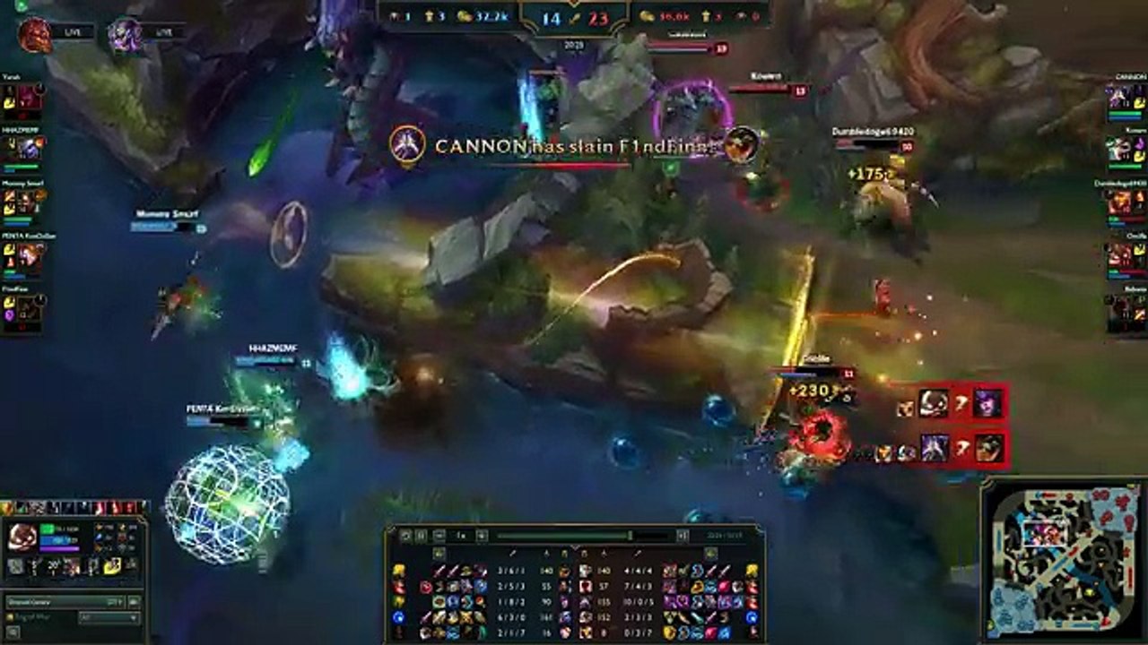 SKT T1 Faker - Riven vs Renekton - EUW LOL SoloQ Highlights