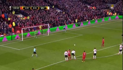Daniel Sturridge Goal 1-0 Liverpool vs Manchester United