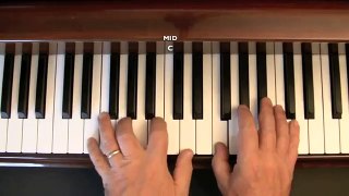 Yesterday Easy piano lesson (Part 1)