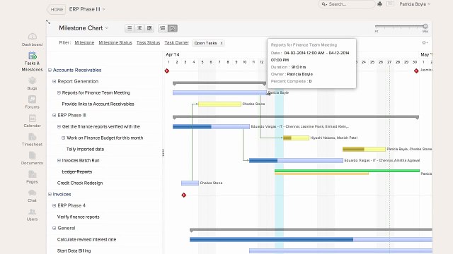 Zoho Projects: Gantt Chart Updates