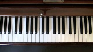 Piano Man Easy piano lesson (Part 1)