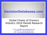 Chests of Drawers Market Analysis 2016 Development Trends