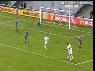 Liechtenstein - Spain | Highlights