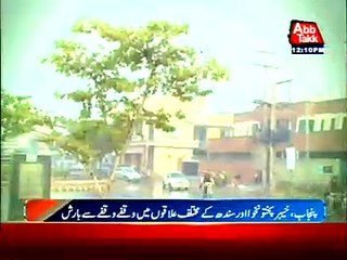 AbbTakk weather - #Pakistan