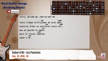 Sabor A Mi - Los Panchos Guitar Backing Track with scale, chords and lyrics