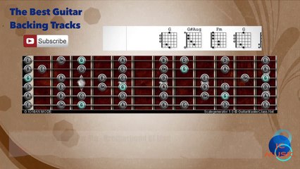 Save Your Kisses For Me - Brotherhood Of Man Guitar Backing Track with scale and chords