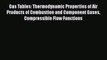 Read Gas Tables: Thermodynamic Properties of Air Products of Combustion and Component Gases