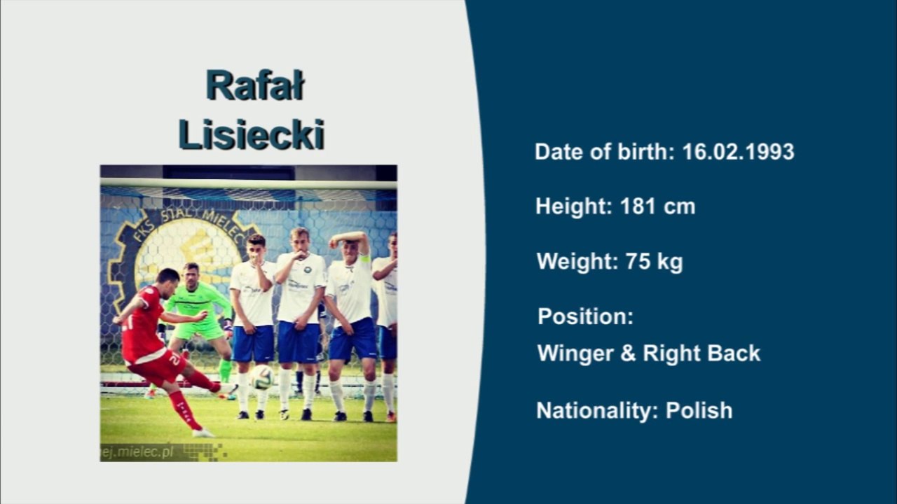 Rafał Lisiecki, Video no 1, seasons 12/13, 13/14, 14/15 and 15/16, Winger & Right Back