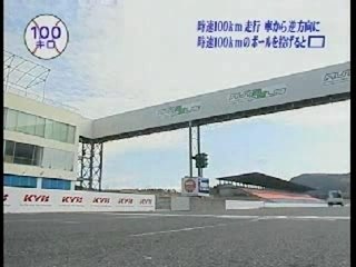 Experience Physique Balle Tennis