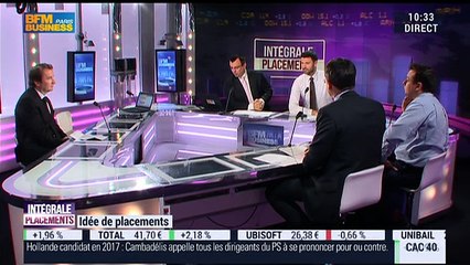 Idées de placements: Comment interpréter les nouvelles mesures de Mario Draghi ? - 11/03