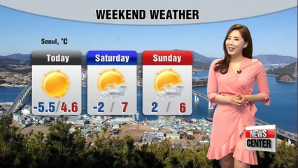 Cool and breezy over the weekend, spring like weather next week