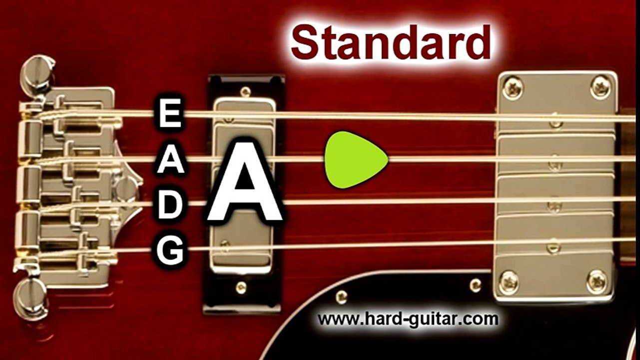 Watch Learn To Play: Riffs in the Key of Robert Johnson on Guitar