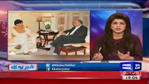 Haroon Rasheed Smashed Over Threats To Pakistan By India Over Security