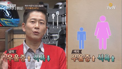 [여자의 고민] 우울하면 초콜릿을 찾는 이유는?