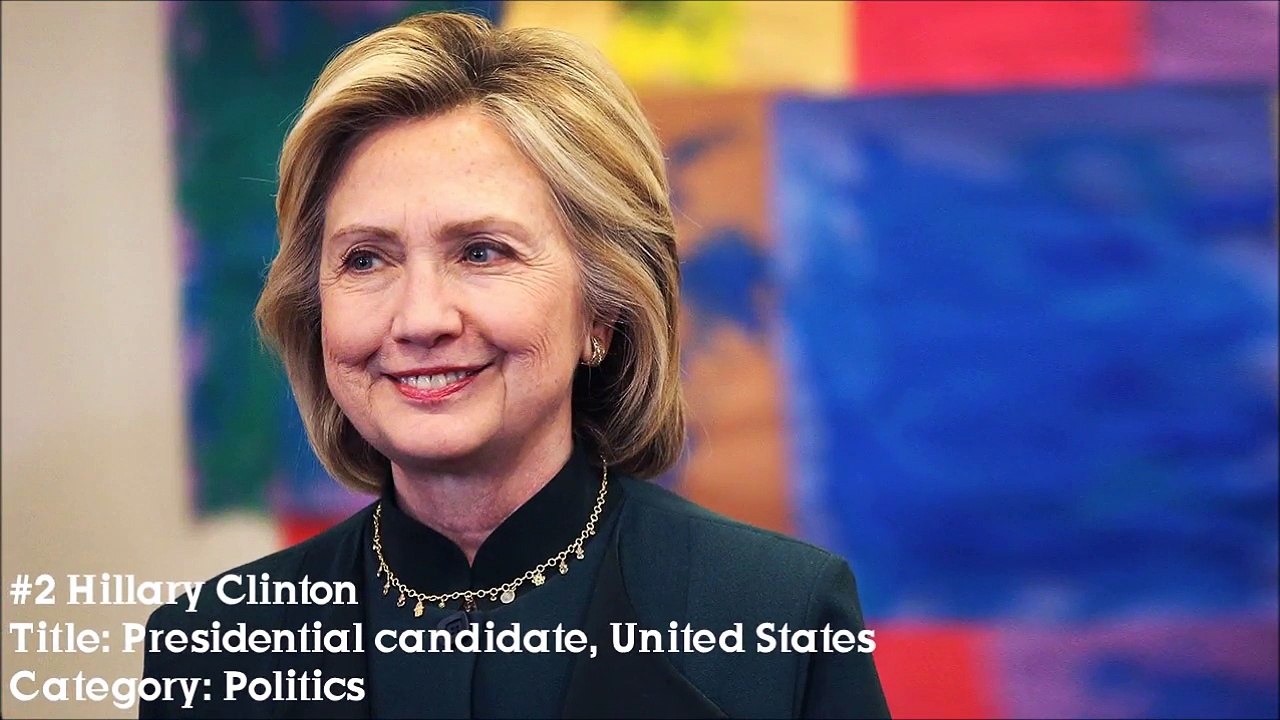 25 Most Powerful Women On The Earth - Tribute On Women's Day