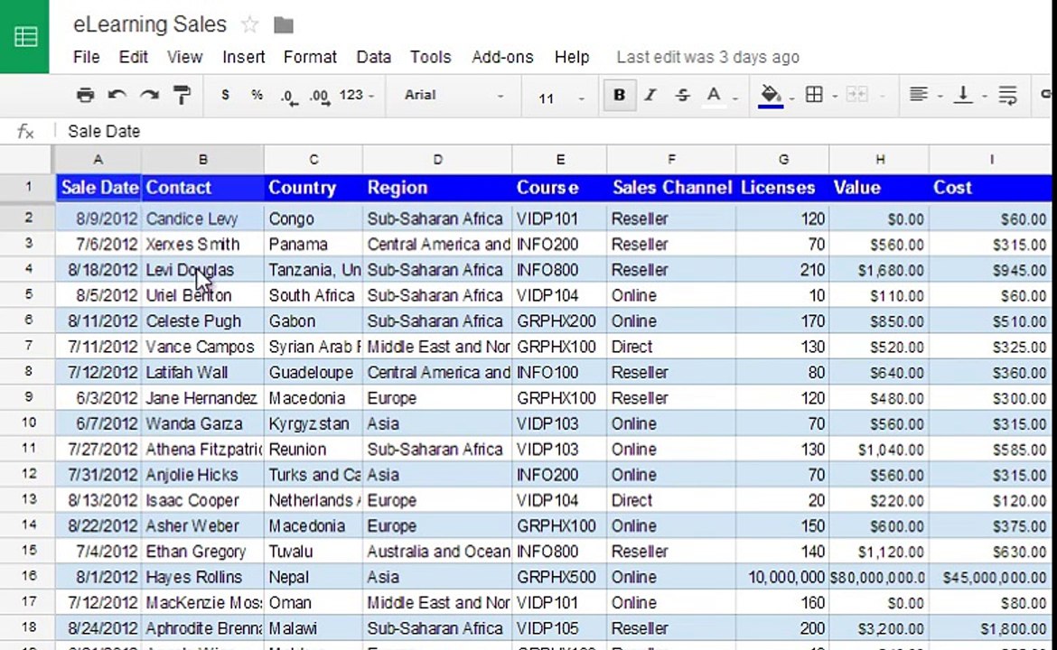 047 Create a pivot table report