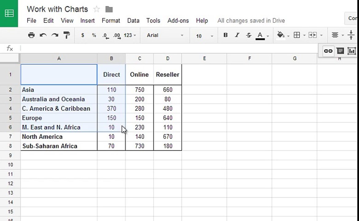 062 Create a chart