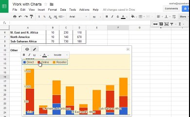 065 Customize a chart