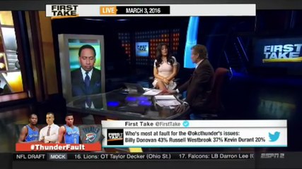 ESPN FIRST TAKE - 3-3-2016 Largest 4TH QUARTER LEAD IN LOSSES