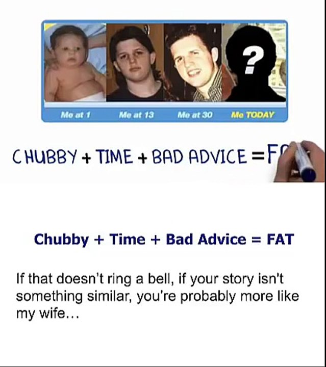 Fast Weight Loss - Lose weight fast (lose +17 lb & 3 inch in waist! in 14 days)