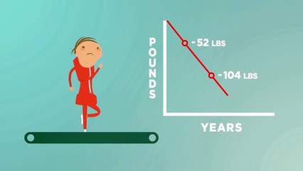 The Real Math Behind Weight Loss: Proven Strategies to Shed Pounds 💪