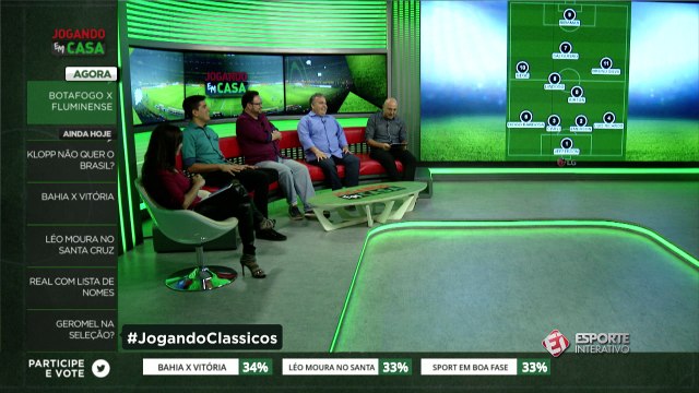 Quem leva o clássico entre Botafogo e Fluminense?