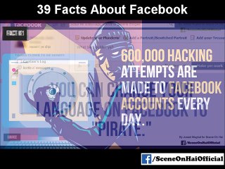 39 Amazing Facts about Facebook