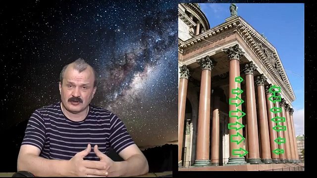 История и Представление истории. Мифы, Сознание Человека и Реальность