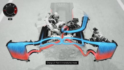 Un V8 diesel biturbo Audi boosté par un compresseur à entraînement électrique