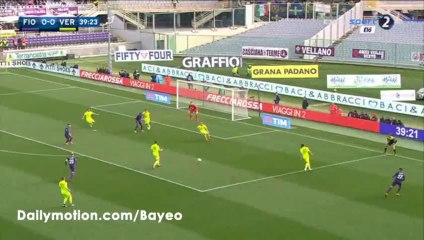 Fiorentina 1-1 Hellas Verona - All Goals and Highlights - 13-03-2016