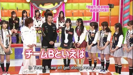 Team-B's hand signals