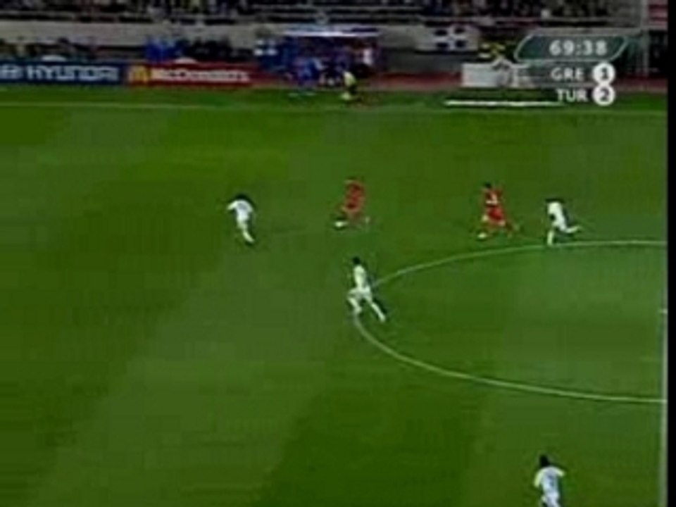 Greece vs Turkey