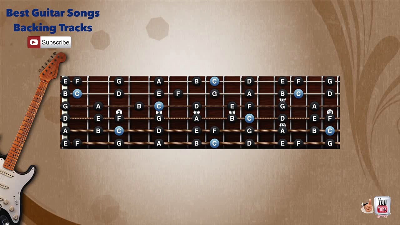 Sleep Walk - Santo & Johnny Guitar Backing Track with scale