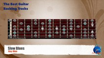 Slow blues in Bbm Guitar Backing Track guitar map scale