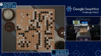 الذكاء الصناعي لفريق غوغل يهزم العقل البشري