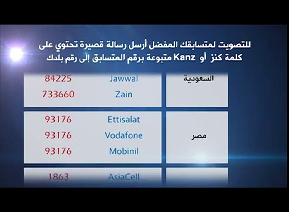برومو كنز - كل يوم
