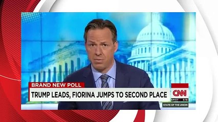 Gov  Chris Christie on State of the Union  Full interview (News World)