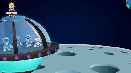 Robot Finger Family Rhyme - Nursery Rhymes For Children And Many More