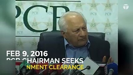 From DHARAMSALA to KOLKATA PAK vs INDIA